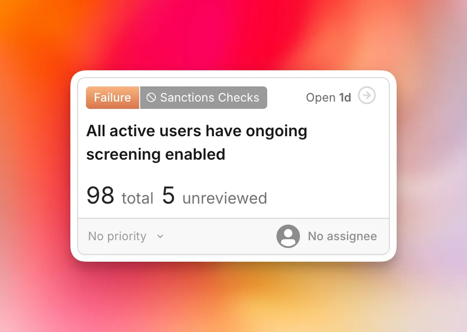 The Results Feature Reviewed