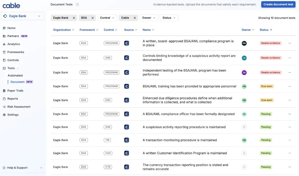 Document Tests list