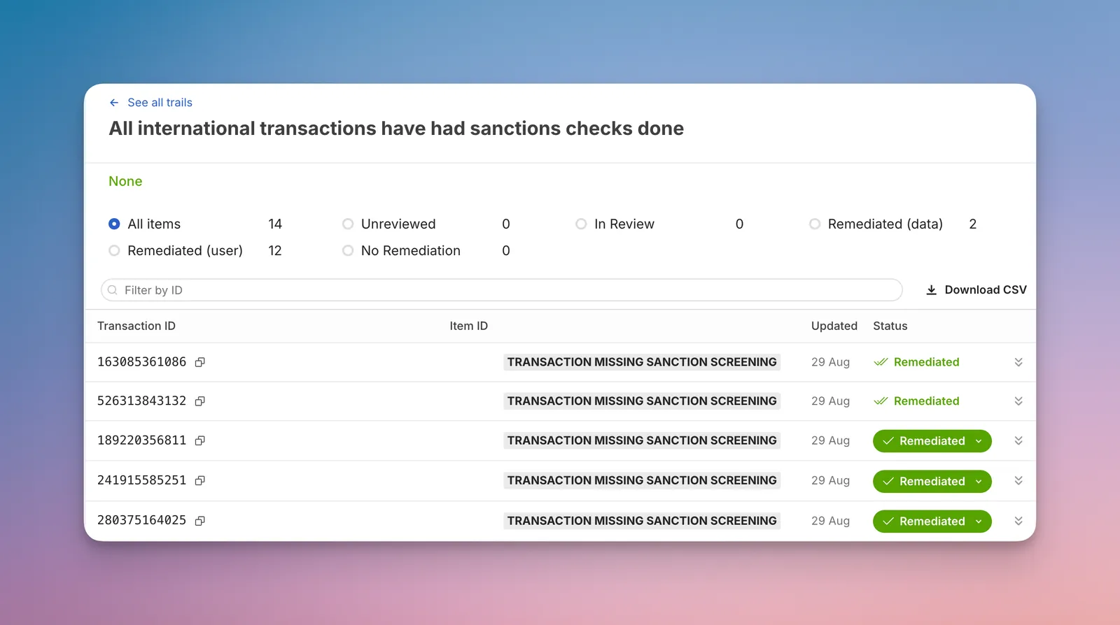 Raise Reasons for Flagged Subjects