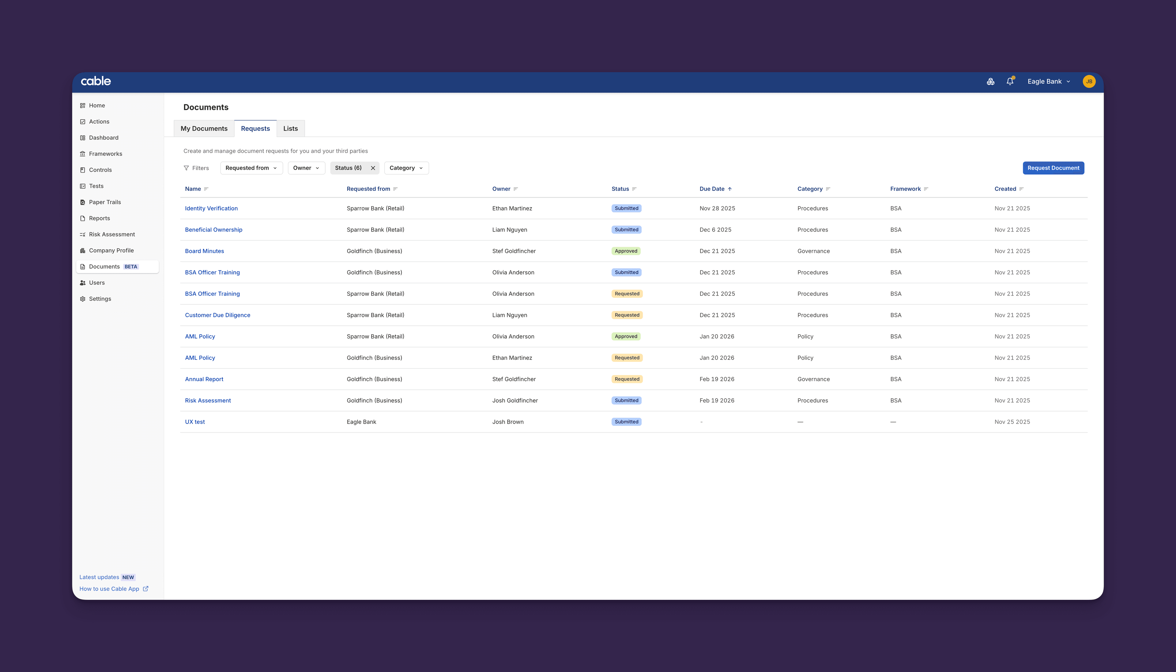 Documents Overview | Cable | Documentation